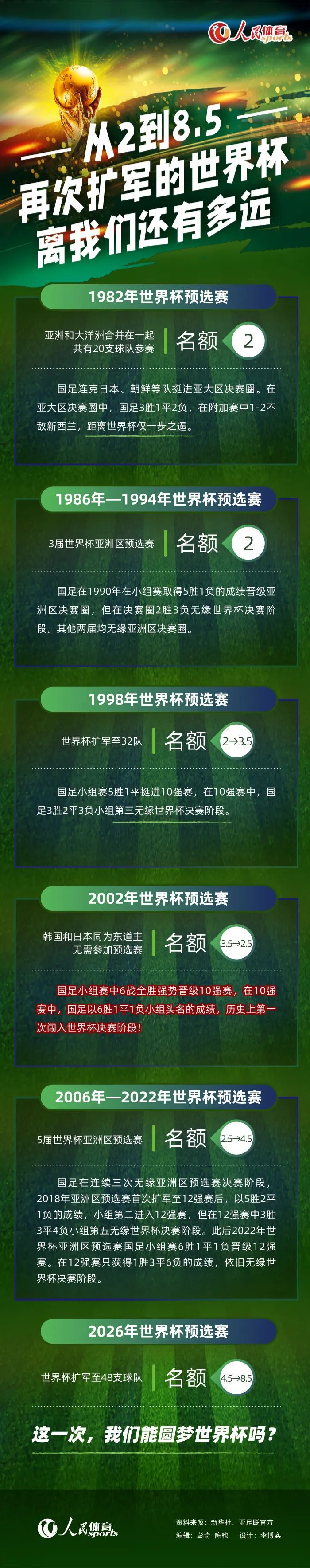 这是一部关于奋斗的小我自传片子。1951年，心怀年夜志的艾德•伍德（约翰尼•德普 Johnny Depp 饰）终究等来机遇上演一出自导自演的片子，可是，这个打算不久就夭折了。艾德并没有气馁，而是接着又一个一个的找投资商，找演员，乃至连他的女友也被拉进剧组加入表演。每次老是筹办工作进行得年夜半时，片子合同终究仍是没有拿到，胡想一次次的幻灭，女友也离他而往。我们的艾德固然自此住进了病院一阵子，但他还没有抛却本身的追梦之旅：仍是处处跑着找投资人，苦苦跪求那些闻名演员插手本身的剧组，在片子院里被不雅众的臭鸡蛋烂番茄打得捧首鼠窜。排场热烈而弄笑……